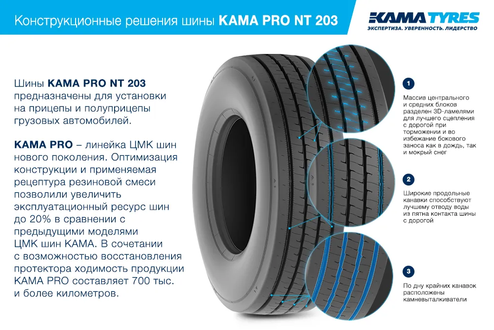 ЦМК шины KAMA PRO NT 203 385/55 R22.5 в Набережных Челнах